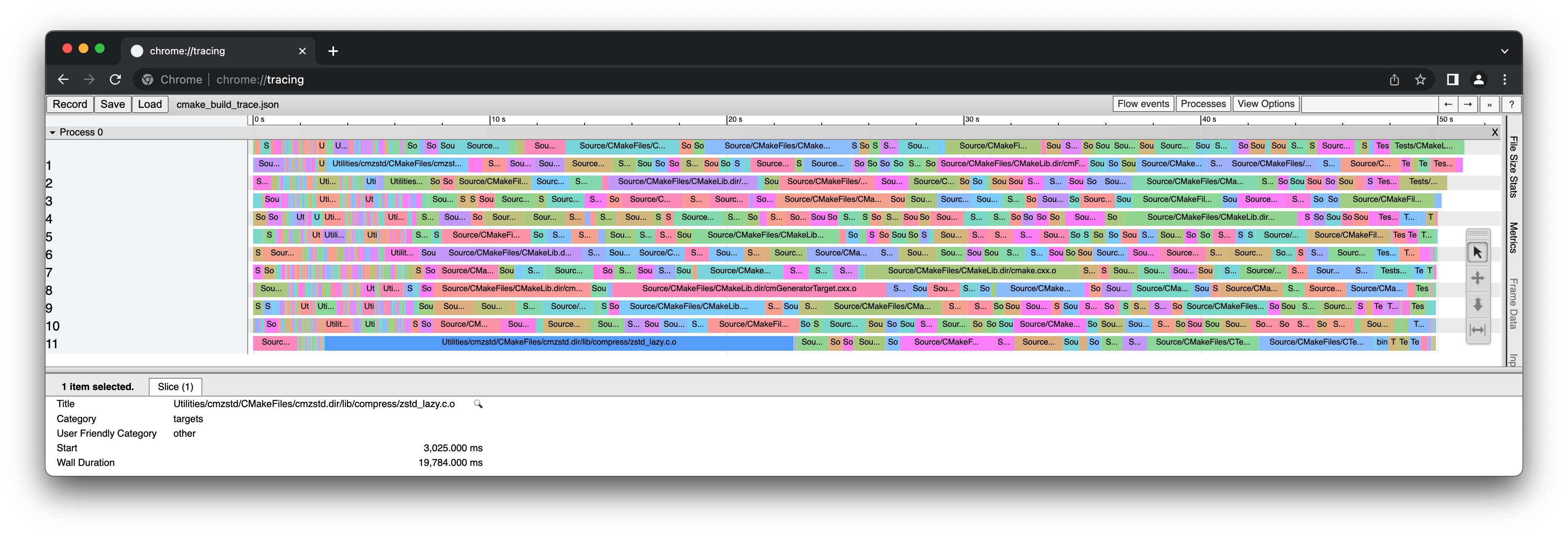 Screenshot of using the Chrome browser to visualise Ninja tracing data. The data is from building CMake.