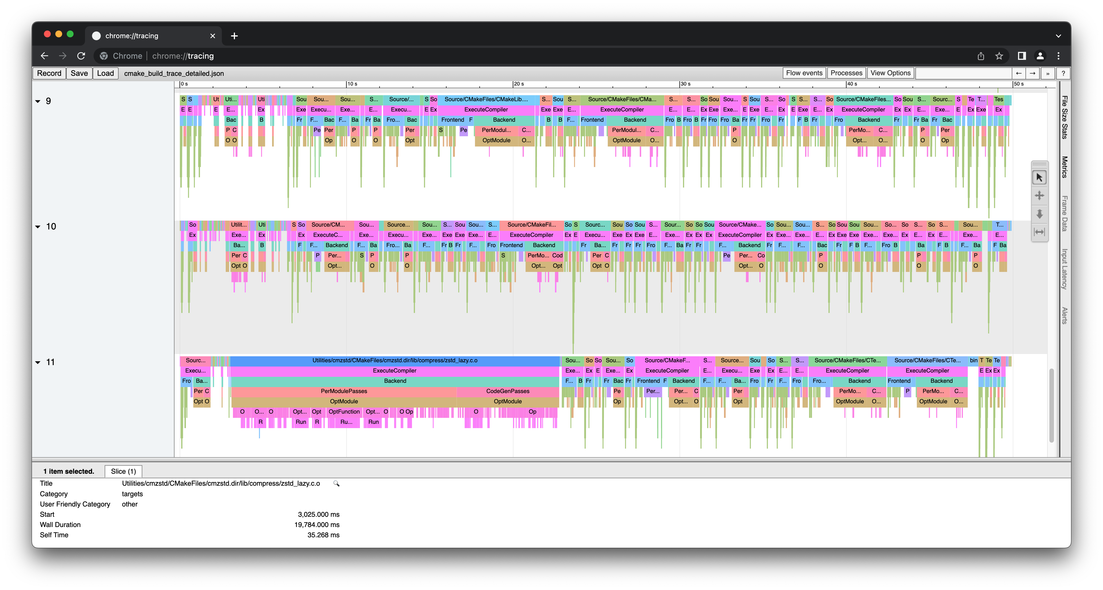 Screenshot of using the Chrome browser to visualise Ninja tracing data with Clang time tracing included. Data is from building CMake.